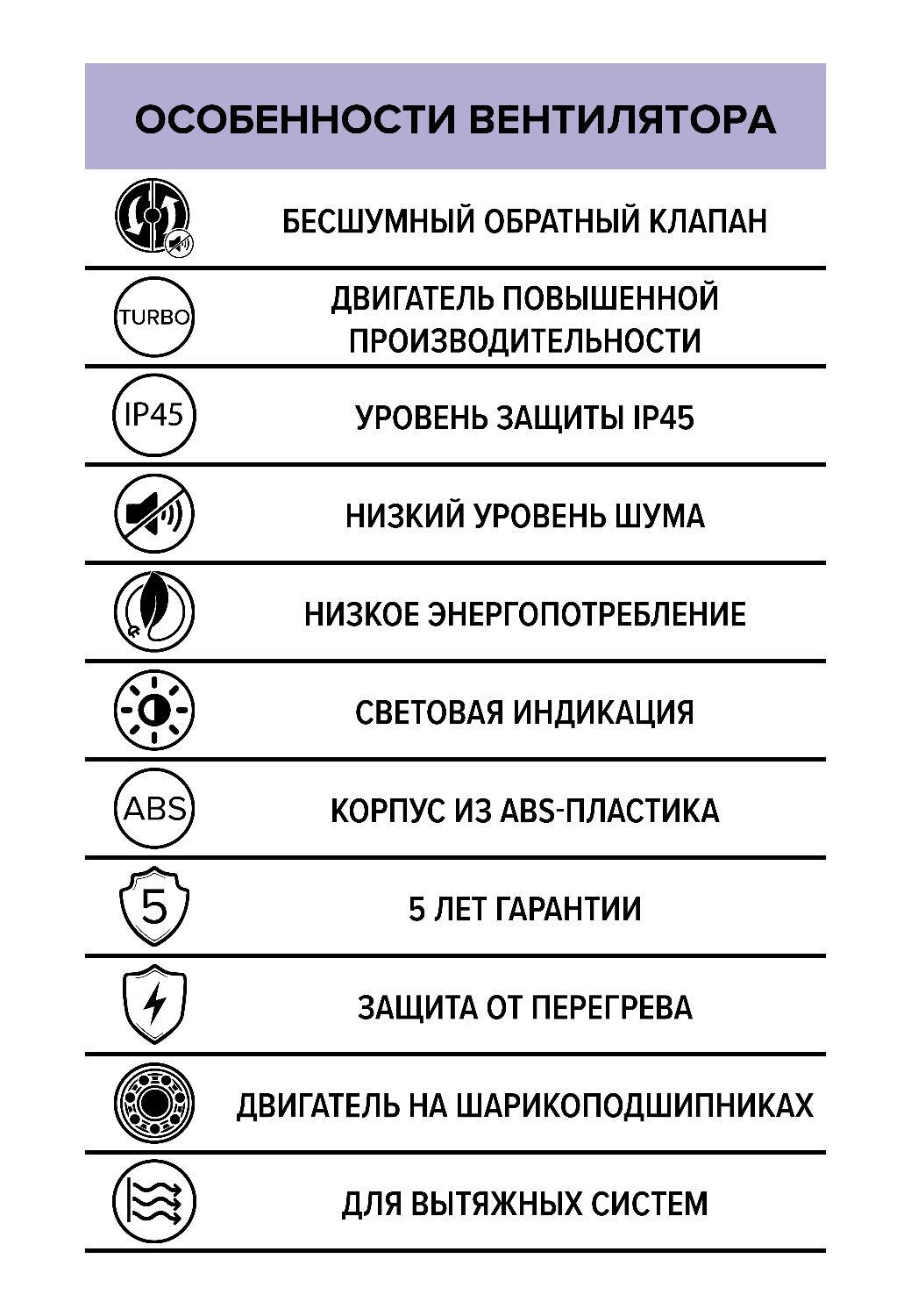 Вентилятор накладной AEON D100 обр.клапан turbo DICITI